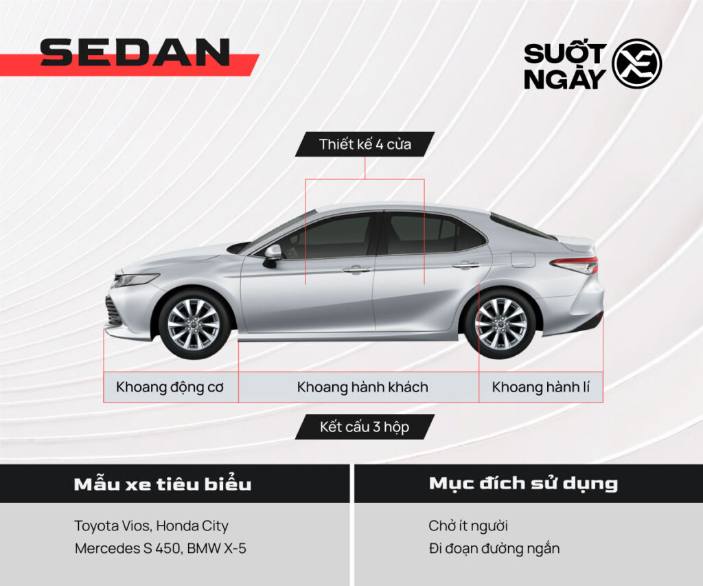 Sedan - dòng xe kinh điển trên thế giới