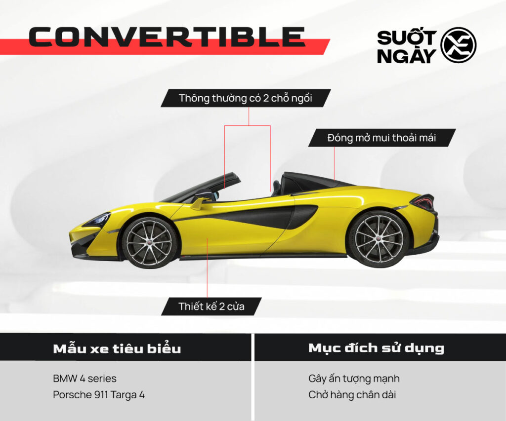 Convertible - mui trần, phong trần, dữ thần
