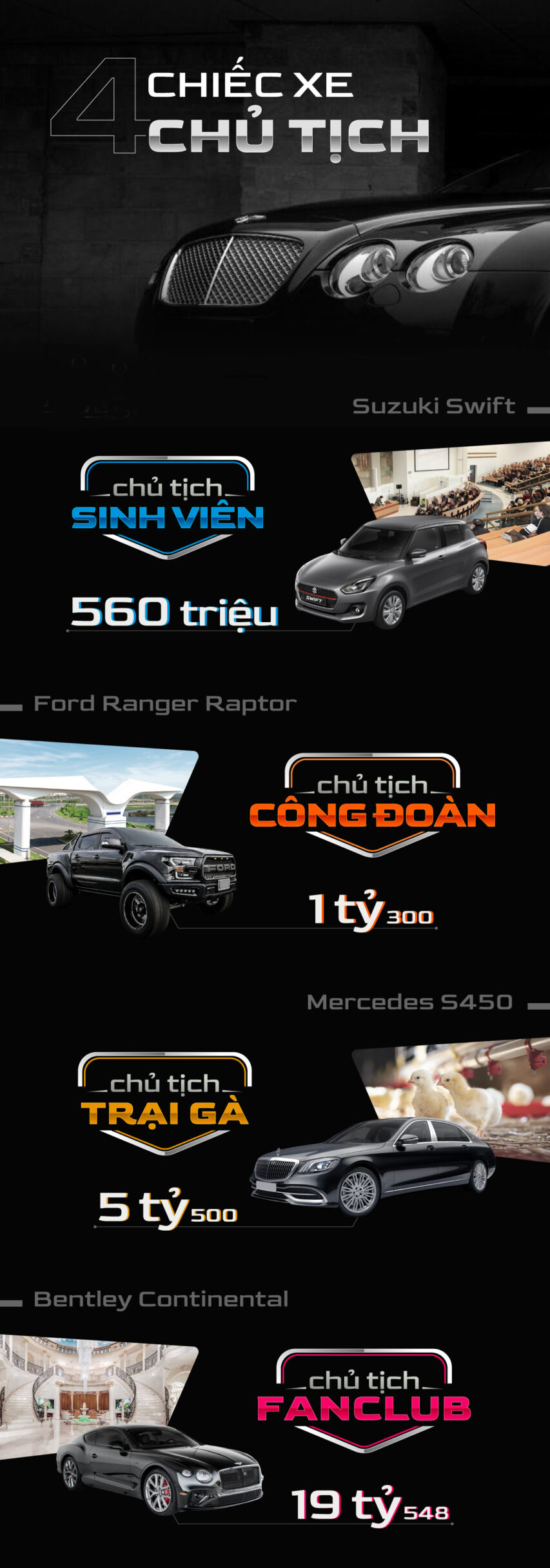 4 chiếc xe chủ tịch