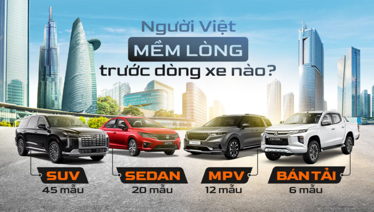 Người Việt đã và đang mềm lòng trước dòng xe nào?