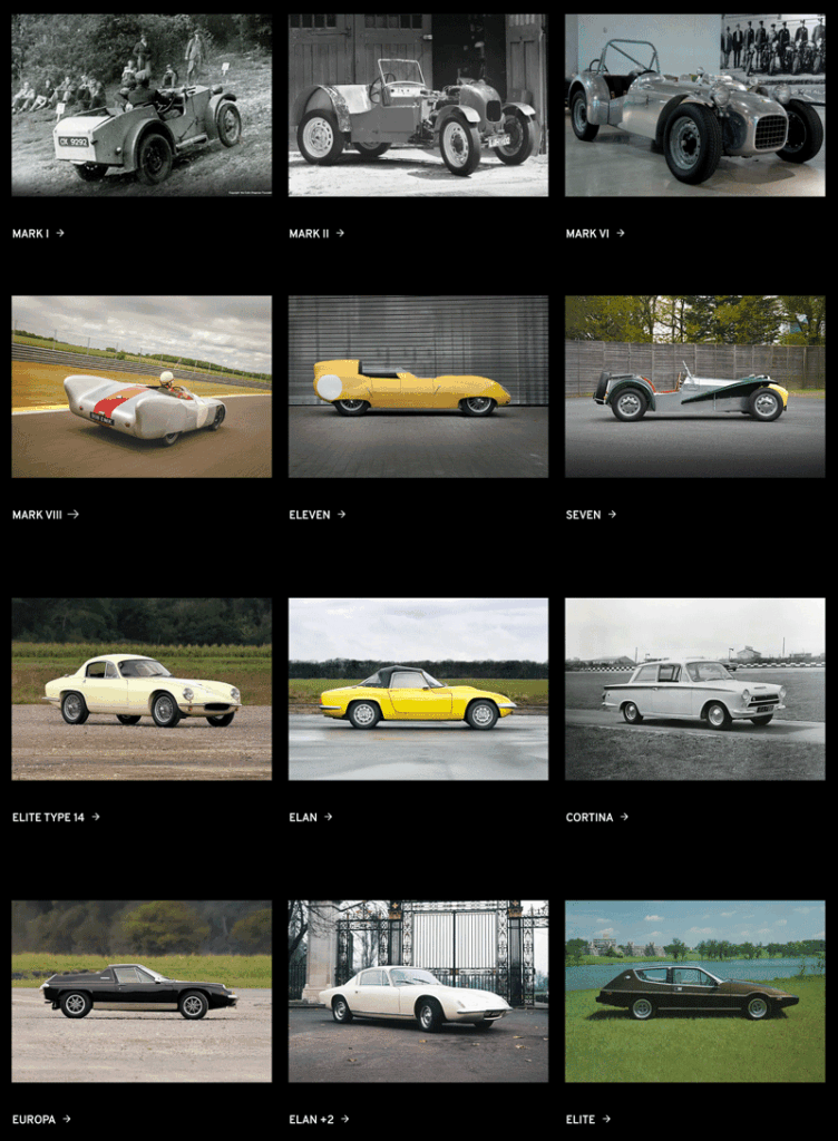 Classic Lotus Road Cars