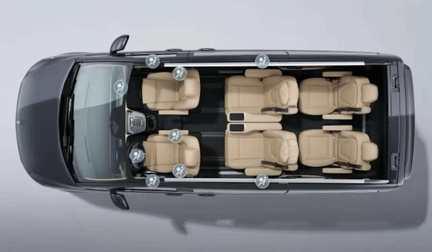 Mercedes V300 Topview