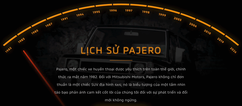Pajero History