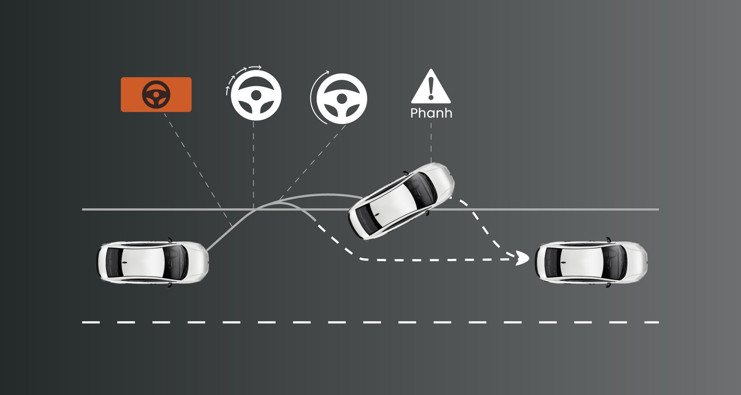 ADAS